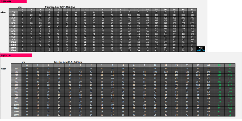 ti compare.png